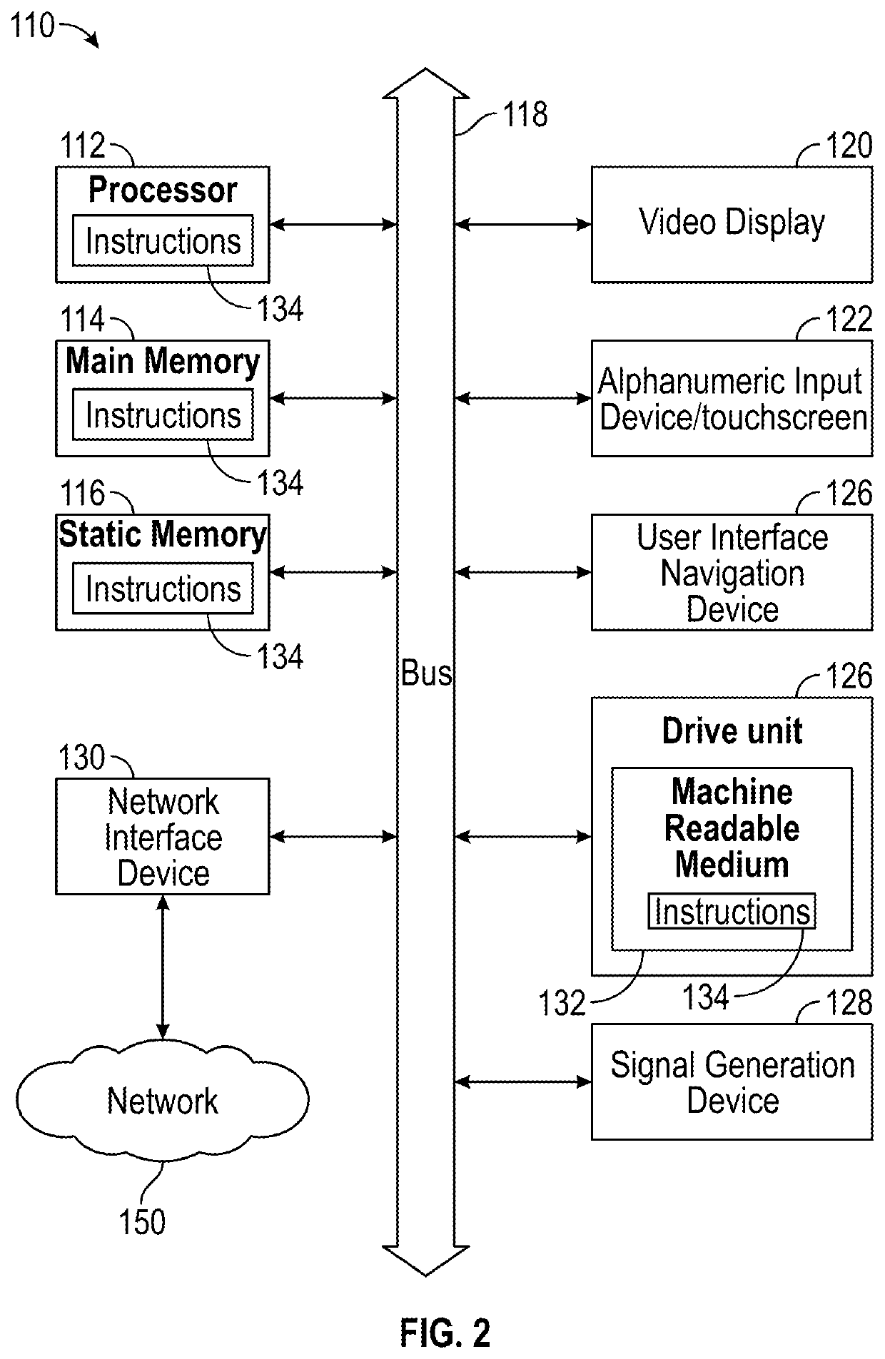 System and method for creating and transmitting an incentivized or mandated serious game safety test to occupants or users of liable property in an organization