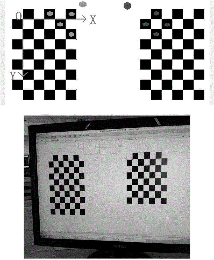 Panoramic camera calibration method