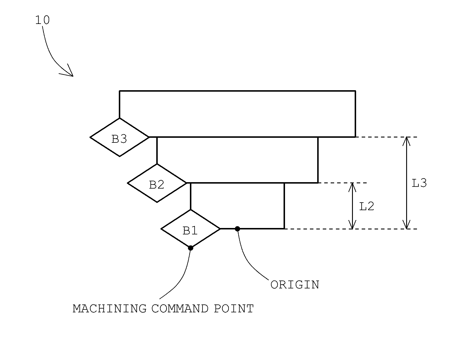 Tool life managing apparatus for stepped tool