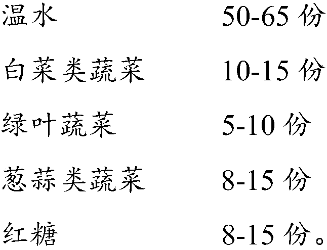 Nontoxic insect repellant for crop as well as preparation method and usage thereof