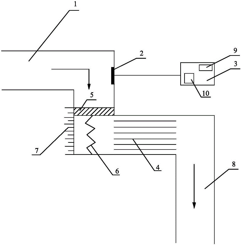 Closed in-vitro ventricular drainage apparatus