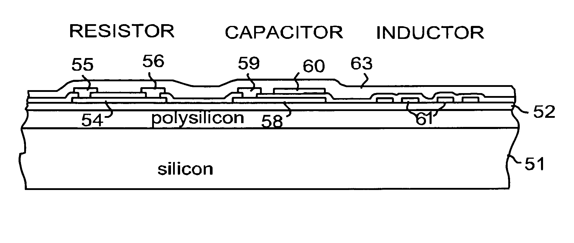 Integrated passive device substrates