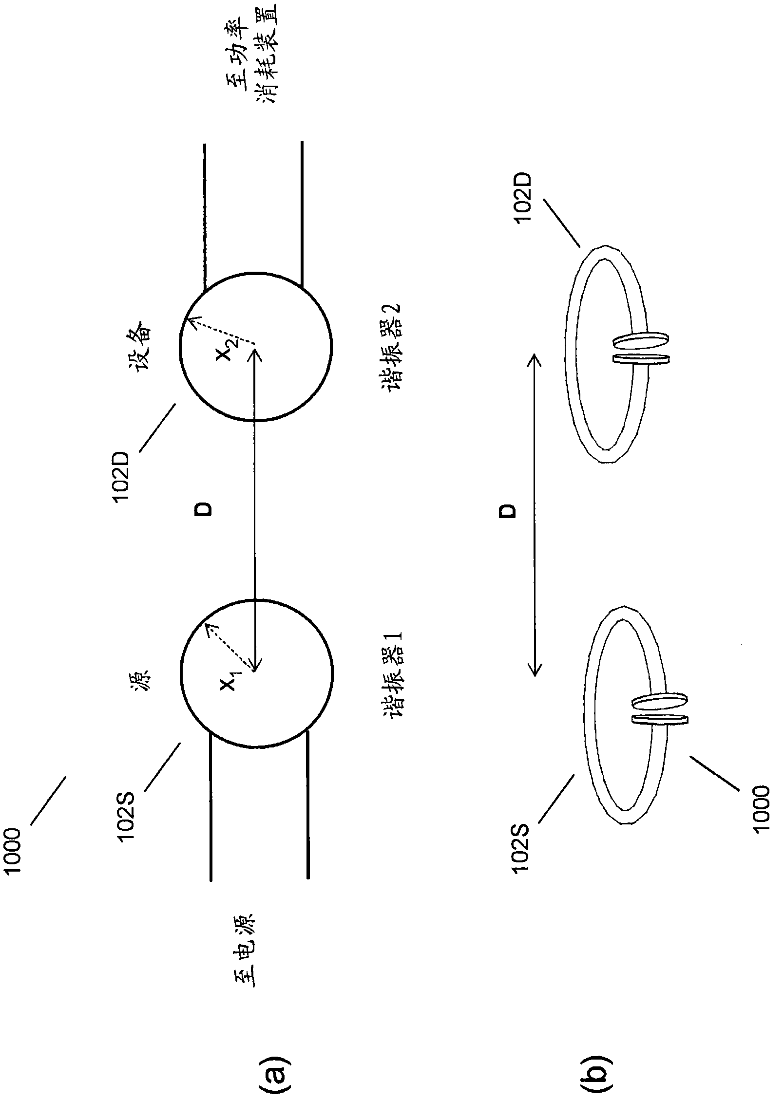 Wireless energy transfer in lossy environments