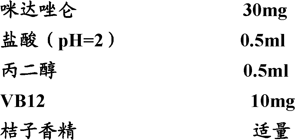 Compound pharmaceutical composition containing midazolam and neuro protective agent