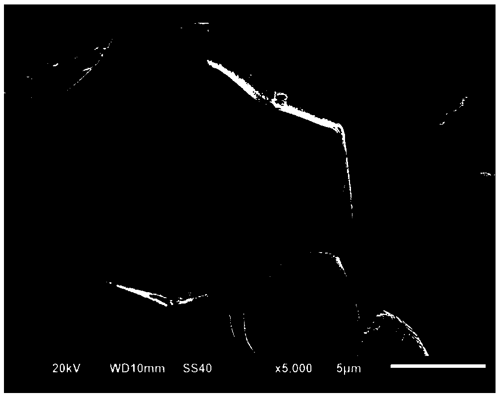 Lithium ion battery lithium cobalt oxide cathode material and coating method thereof