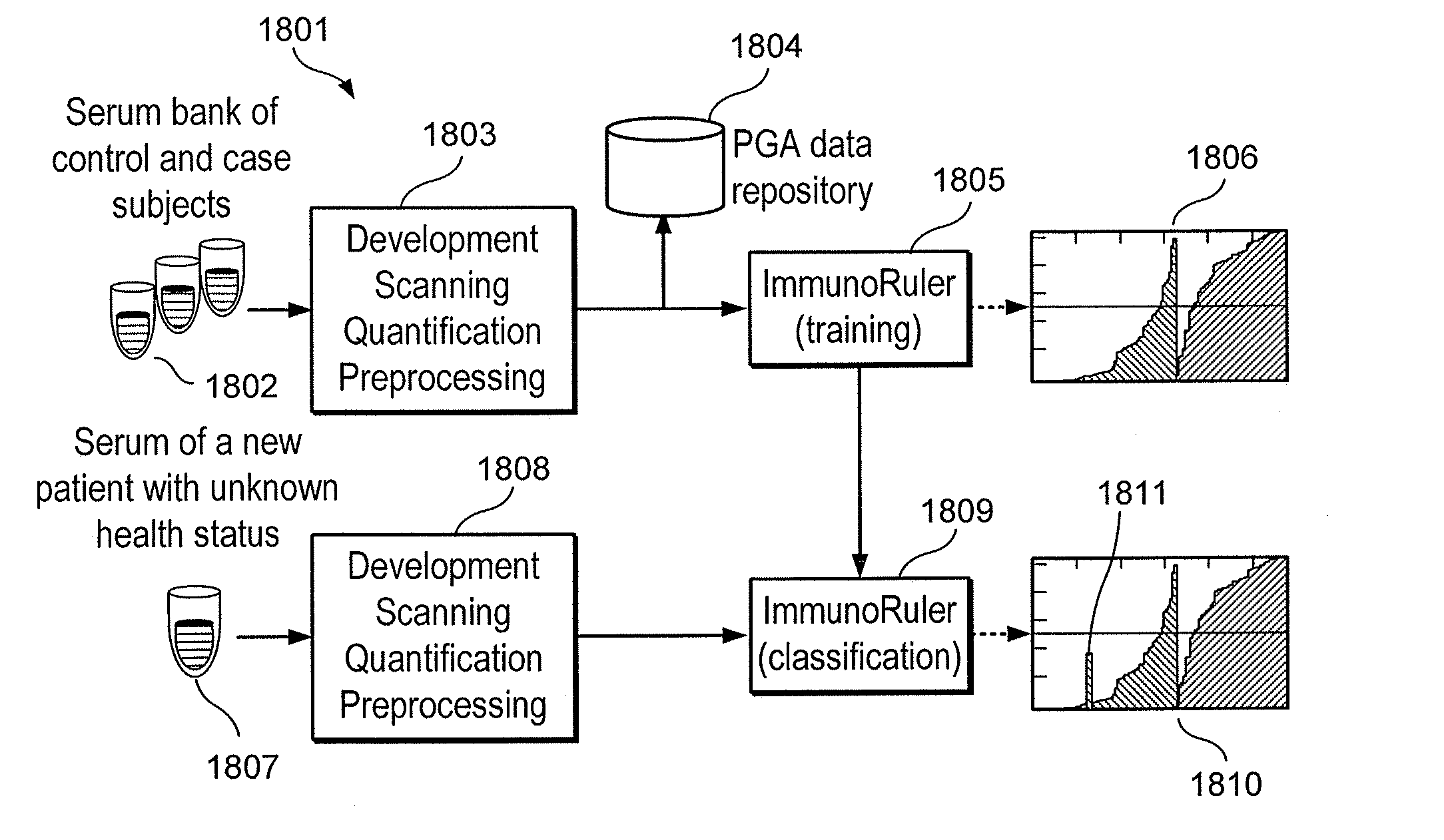 System, method and computer-accessible medium for evaluating a malignancy status in at-risk populations and during patient treatment management