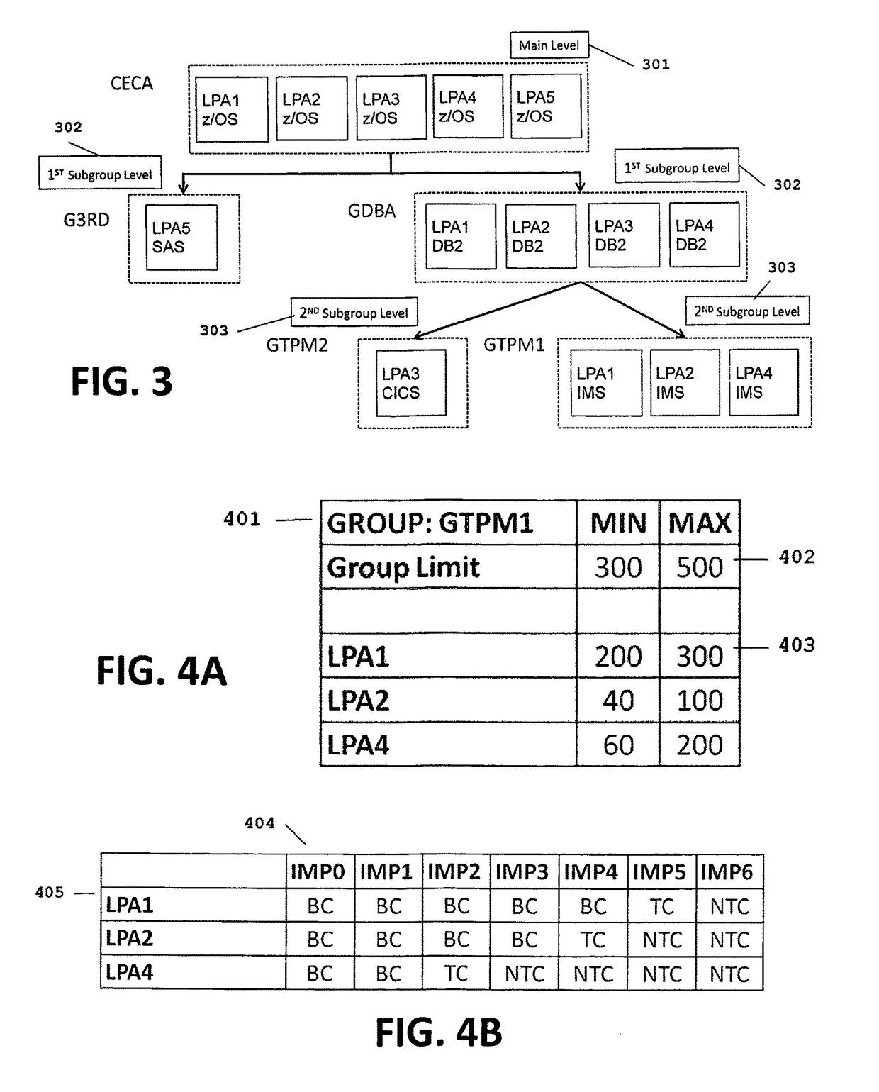 System and method for managing mainframe computer system usage