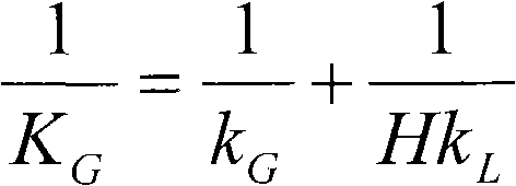 An absorbent for removing sulfide and ammonia in malodorous gas