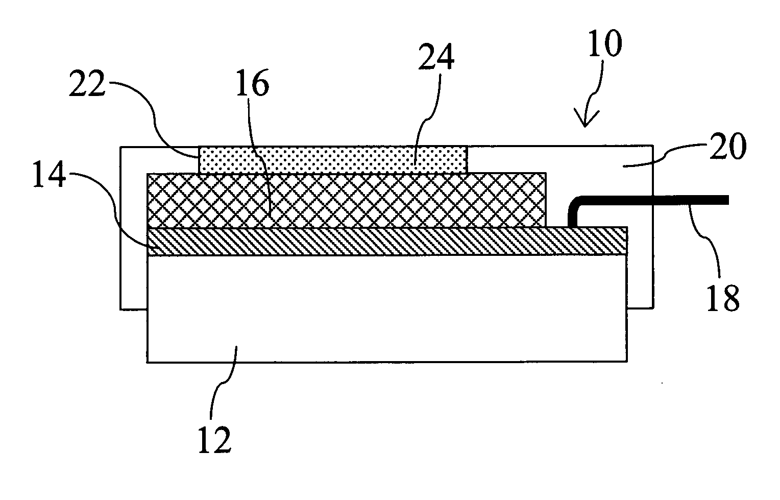 Electrical urea biosensors and its manufacturing method