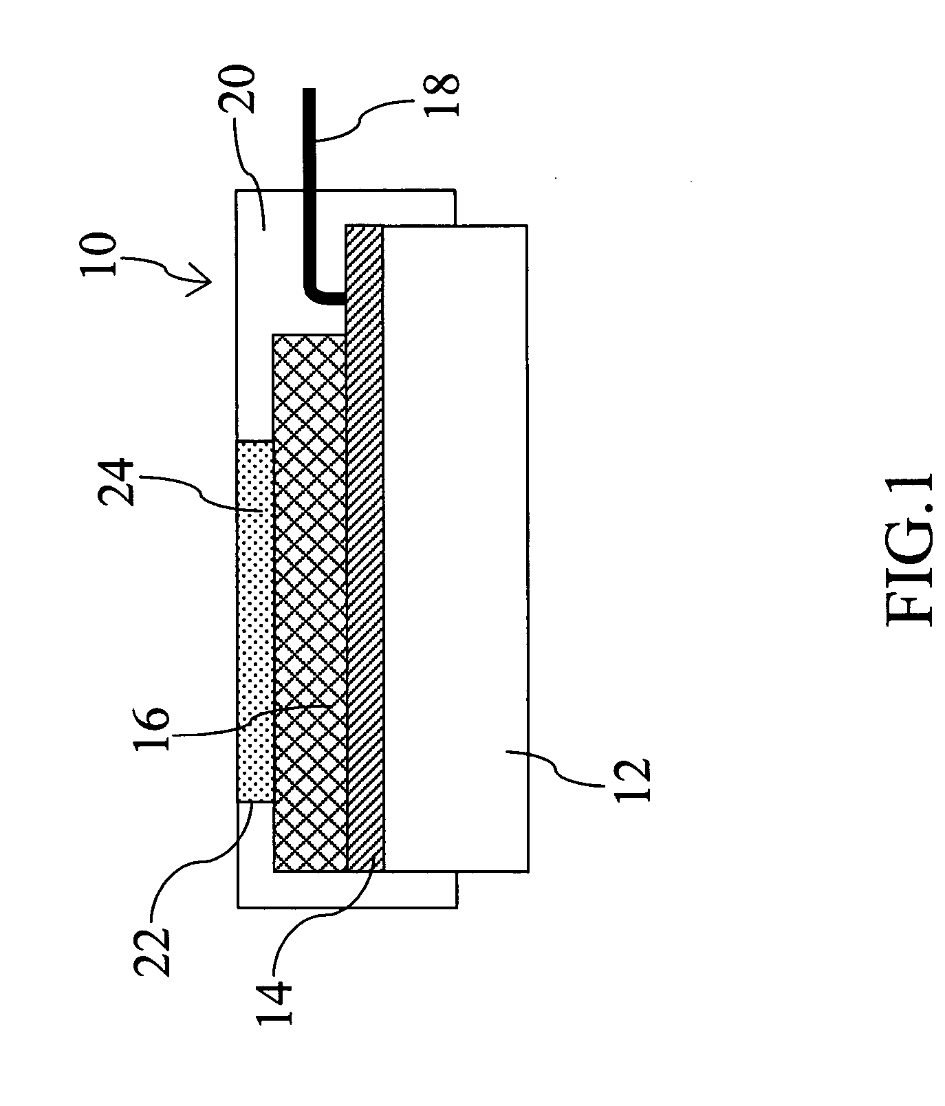 Electrical urea biosensors and its manufacturing method