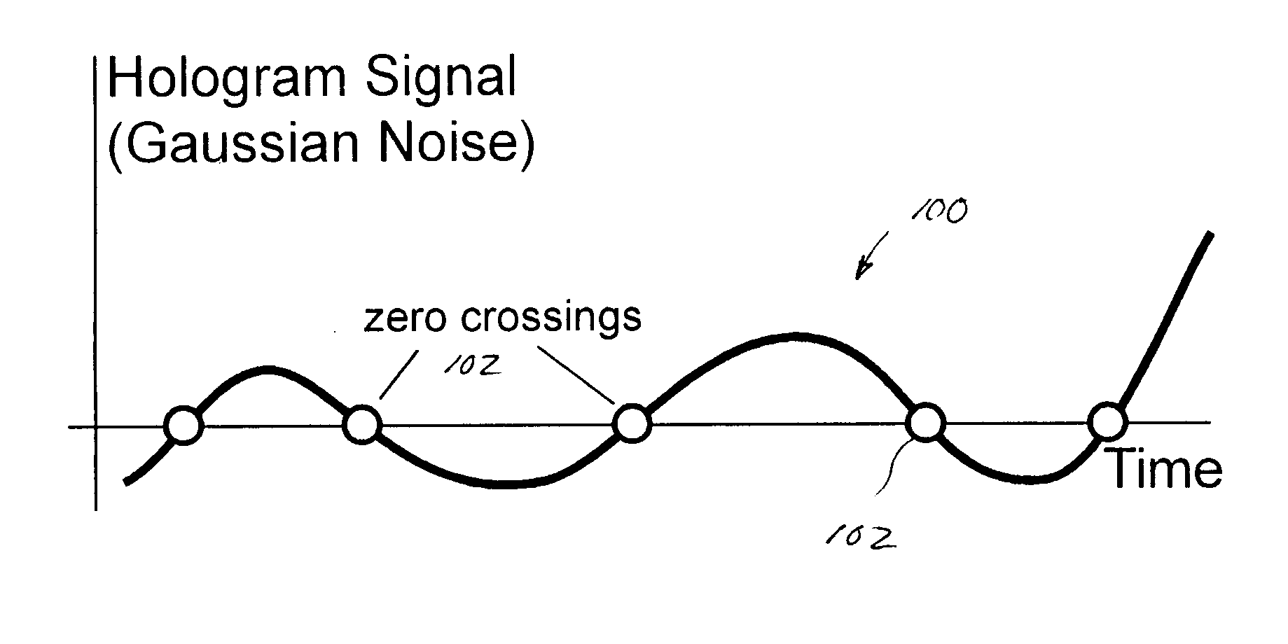 Holographic ranging apparatus and methods