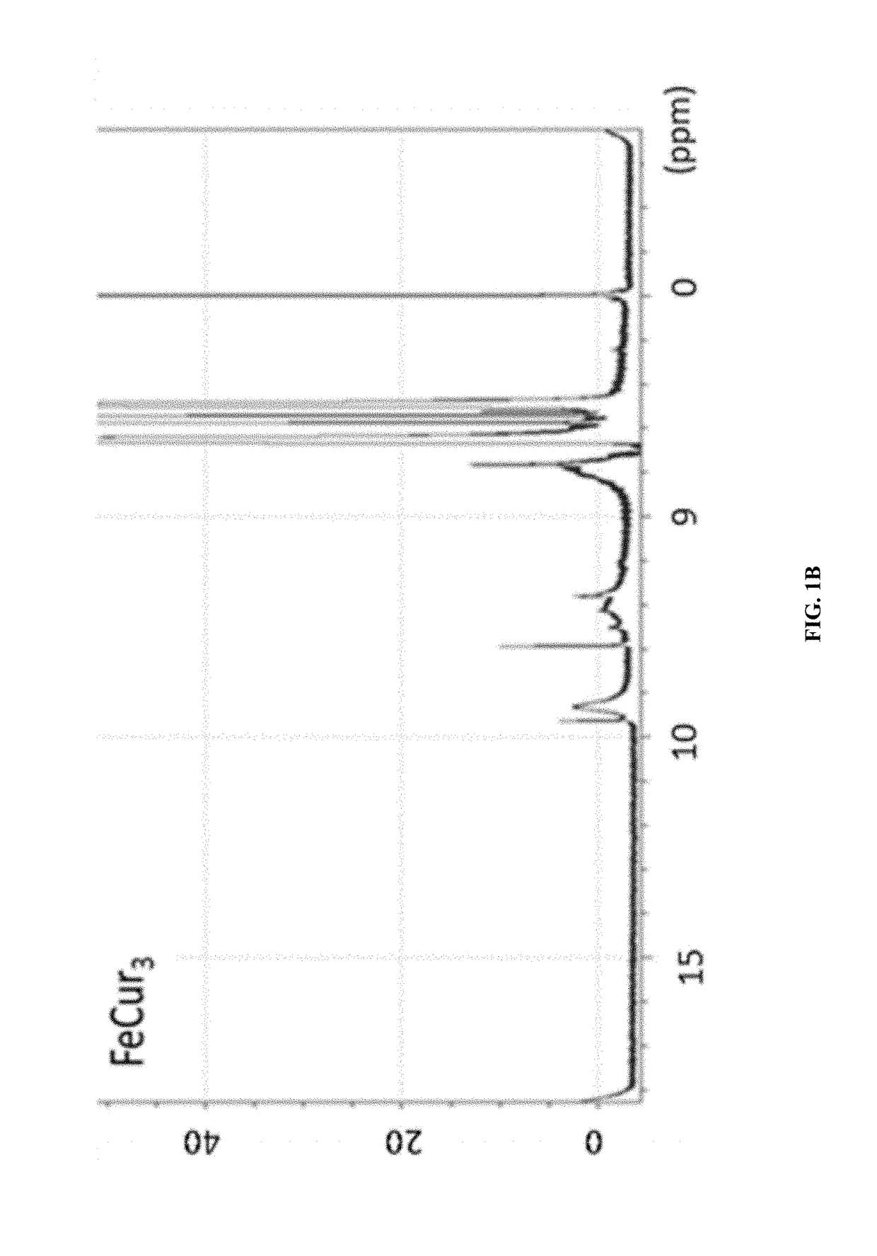 Magnetic nanoparticles for disease diagnostics