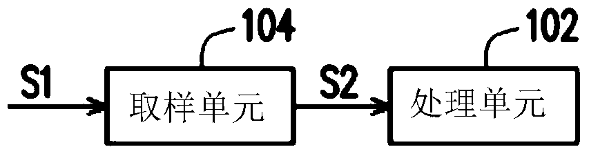 Speech signal processing device and speech signal processing method