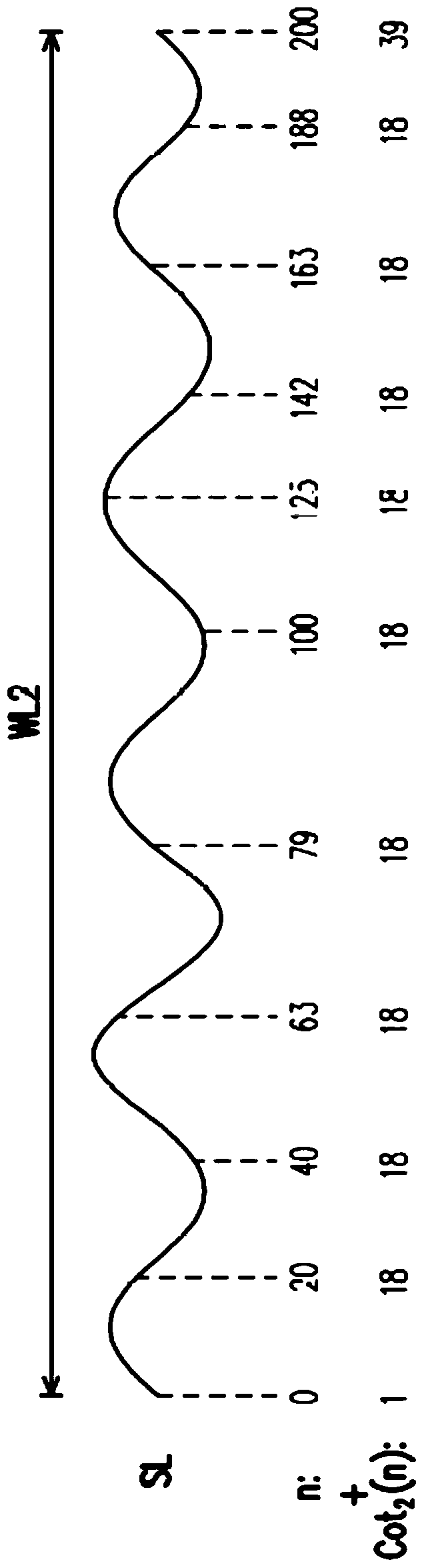 Speech signal processing device and speech signal processing method