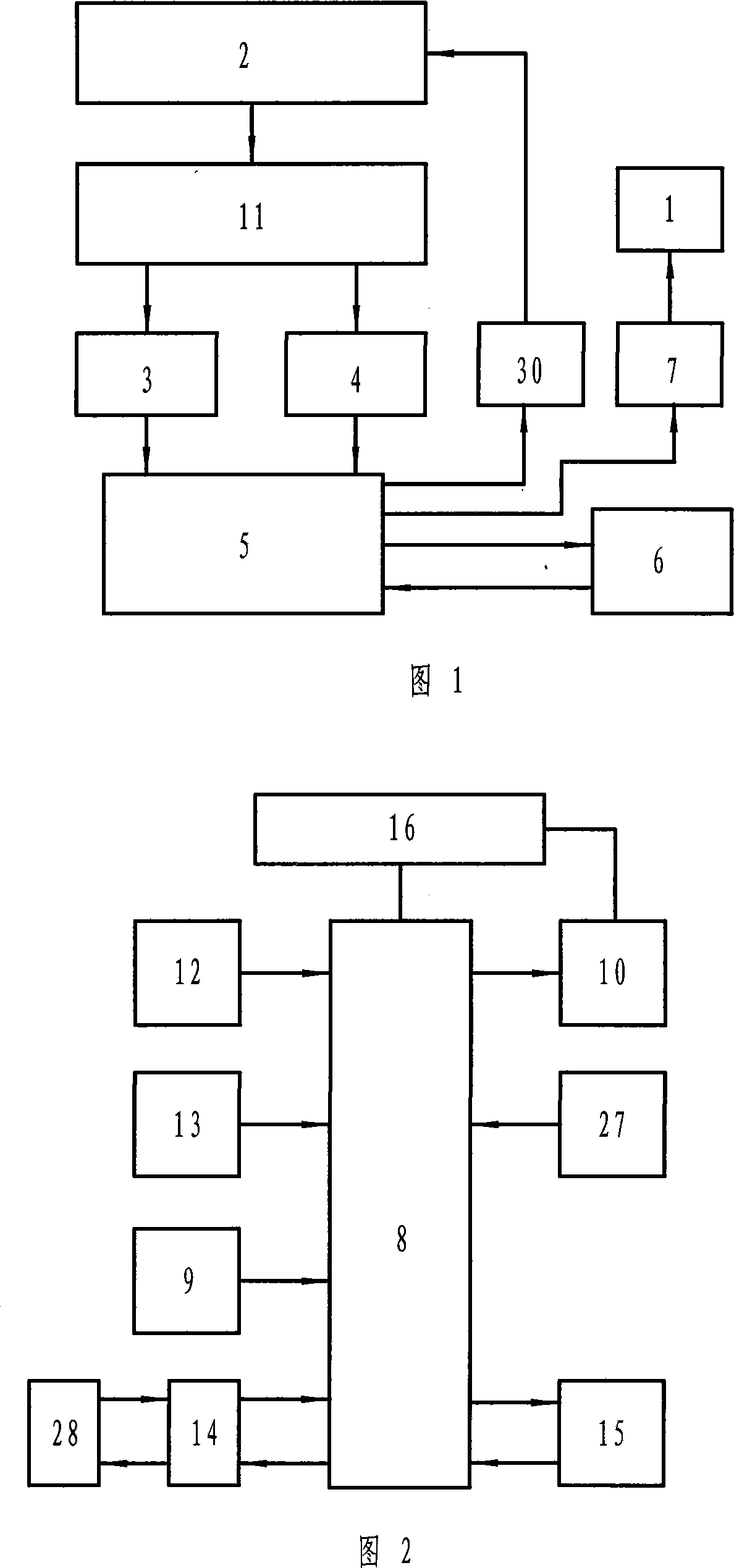 Embedded type weighing system based on intelligent fuzzy control