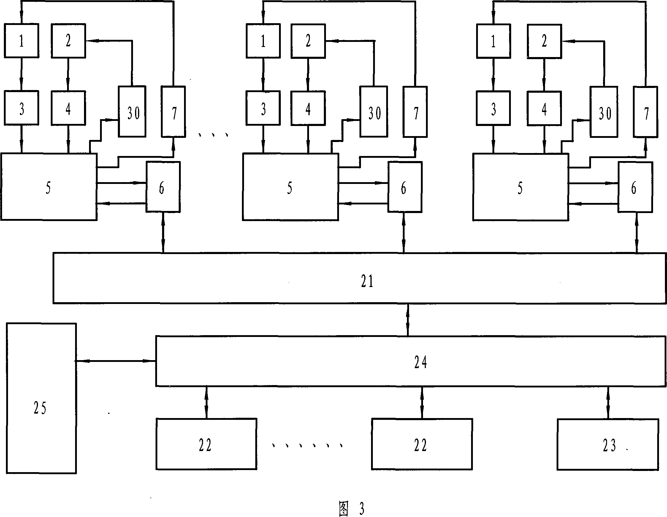 Embedded type weighing system based on intelligent fuzzy control