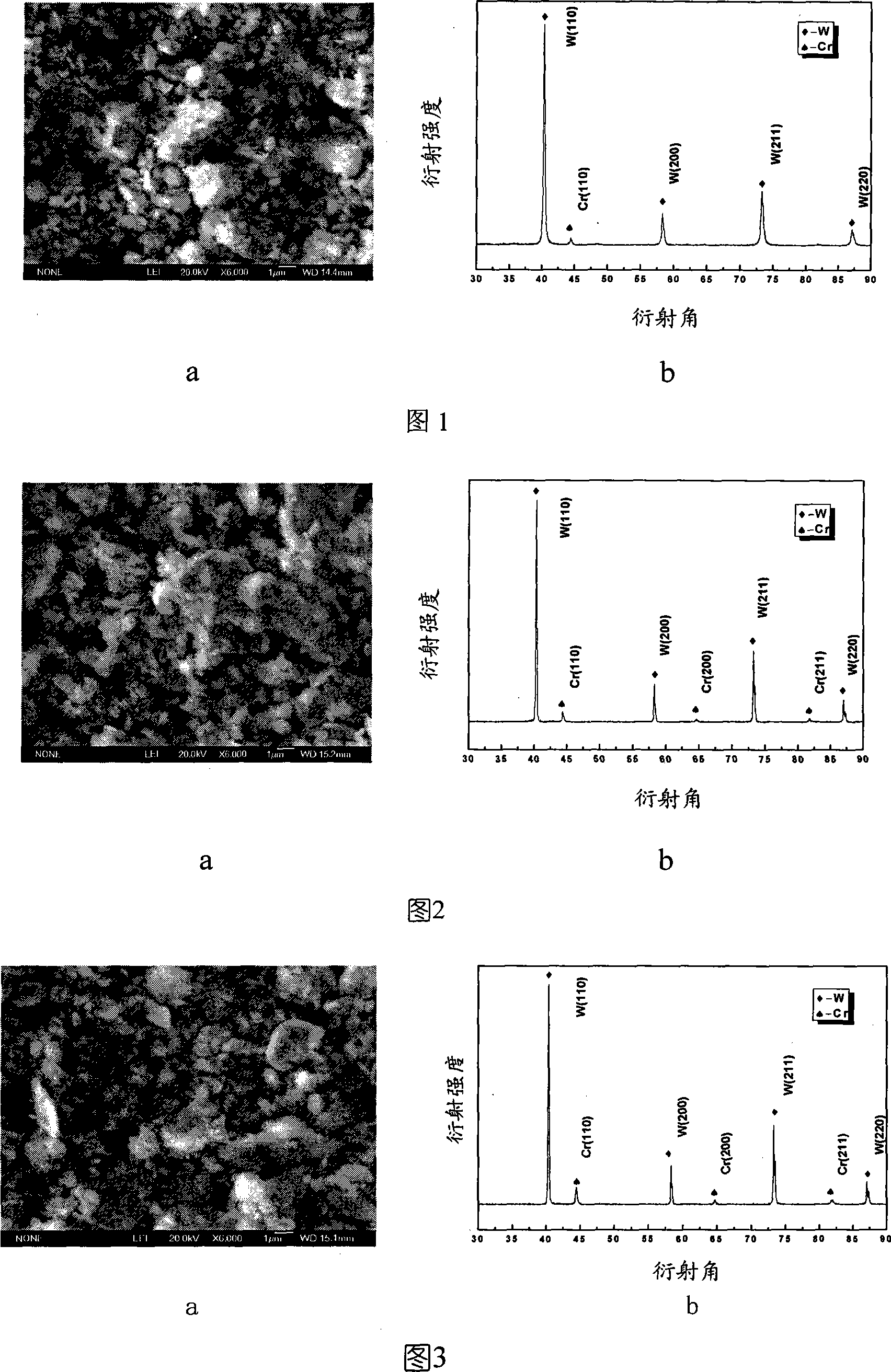 Mechanical alloyed method for manufacturing CrW alloy powder