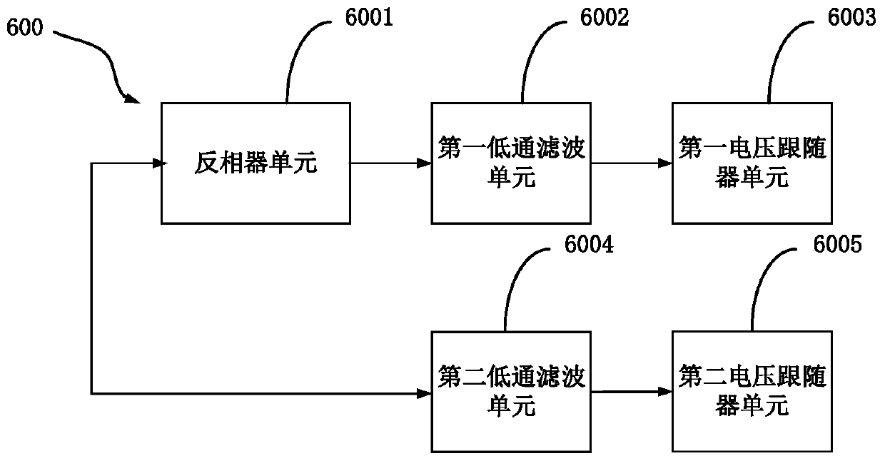 High-power self-adaptive ultrasonic pulse emission and nonlinear ultrasonic guided wave measurement device