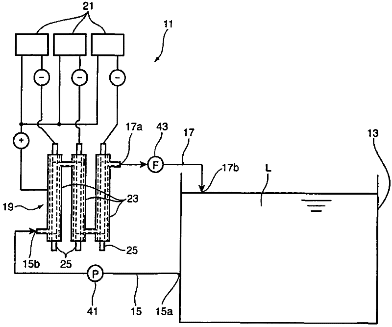 Electrolytic regeneration device