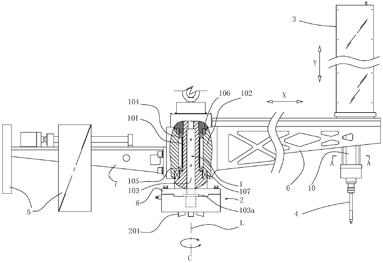 Cylindrical coordinate measuring machine