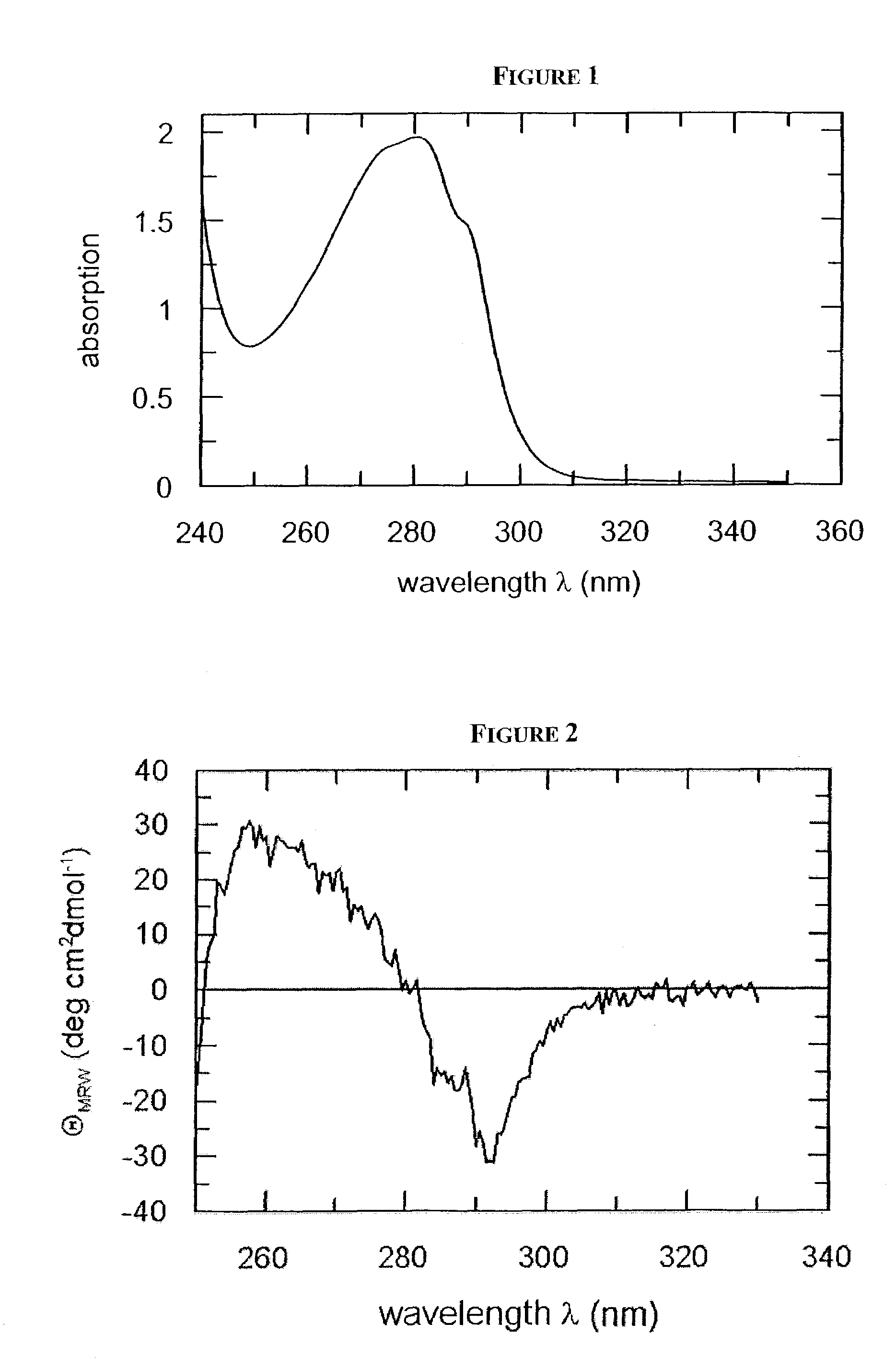 Fusion polypeptides, vaccines and compositions of FKBP chaperones and target polypeptides