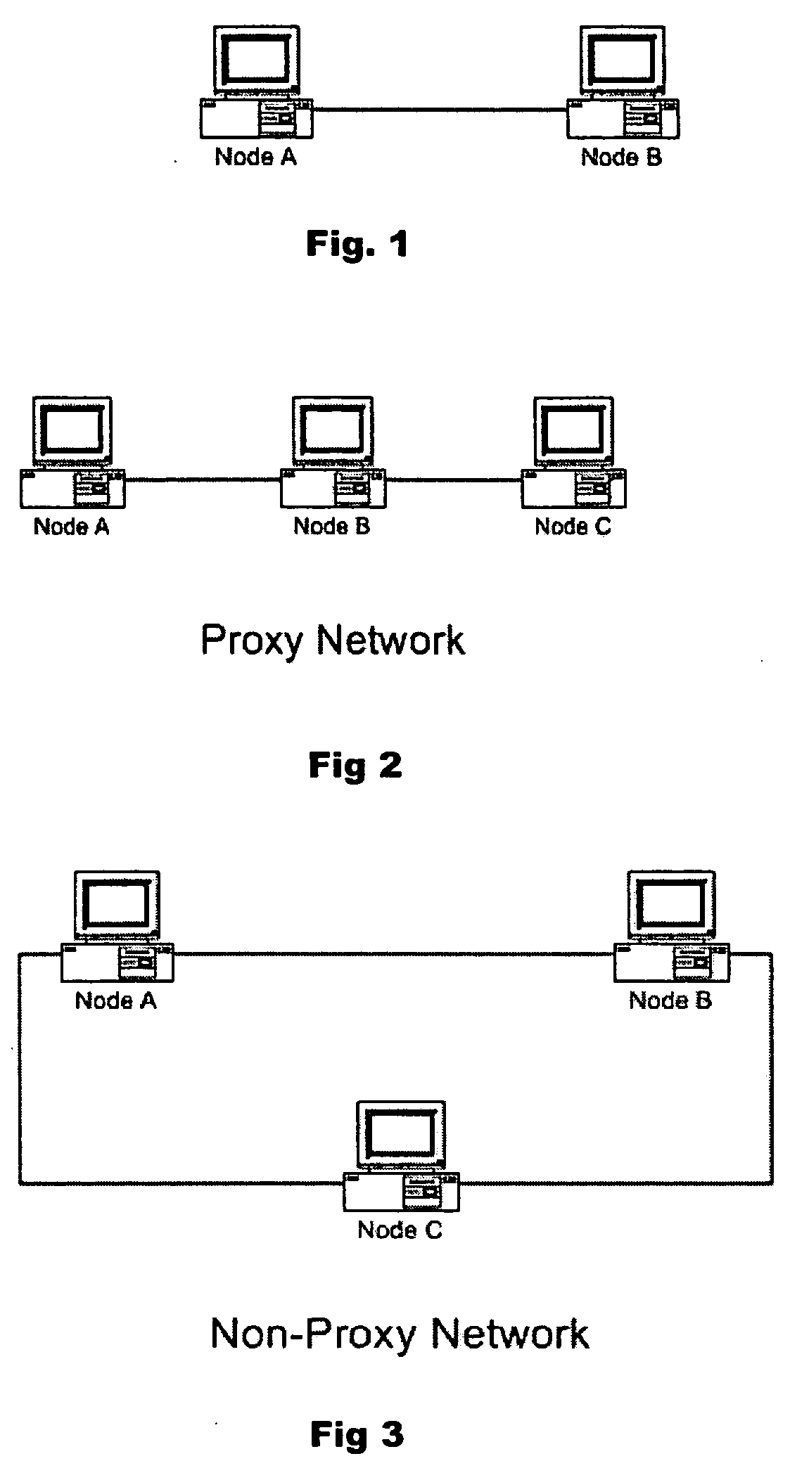 Method for monitoring and providing information over a peer to peer network