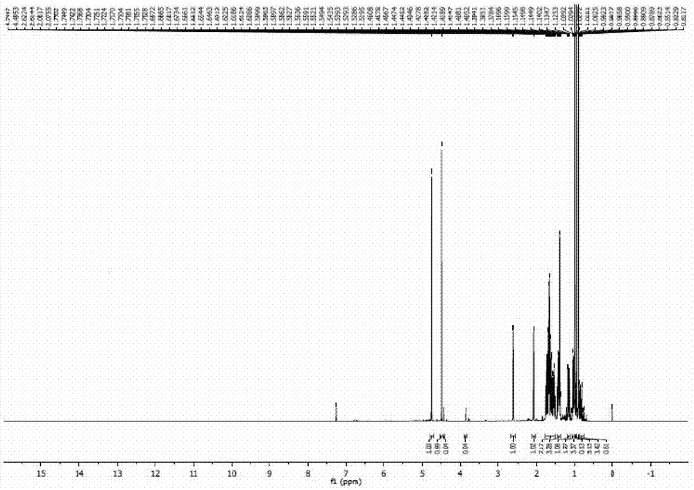 Method for preparing epoxy caryophyllene from heavy turpentine oil and separating longifolene