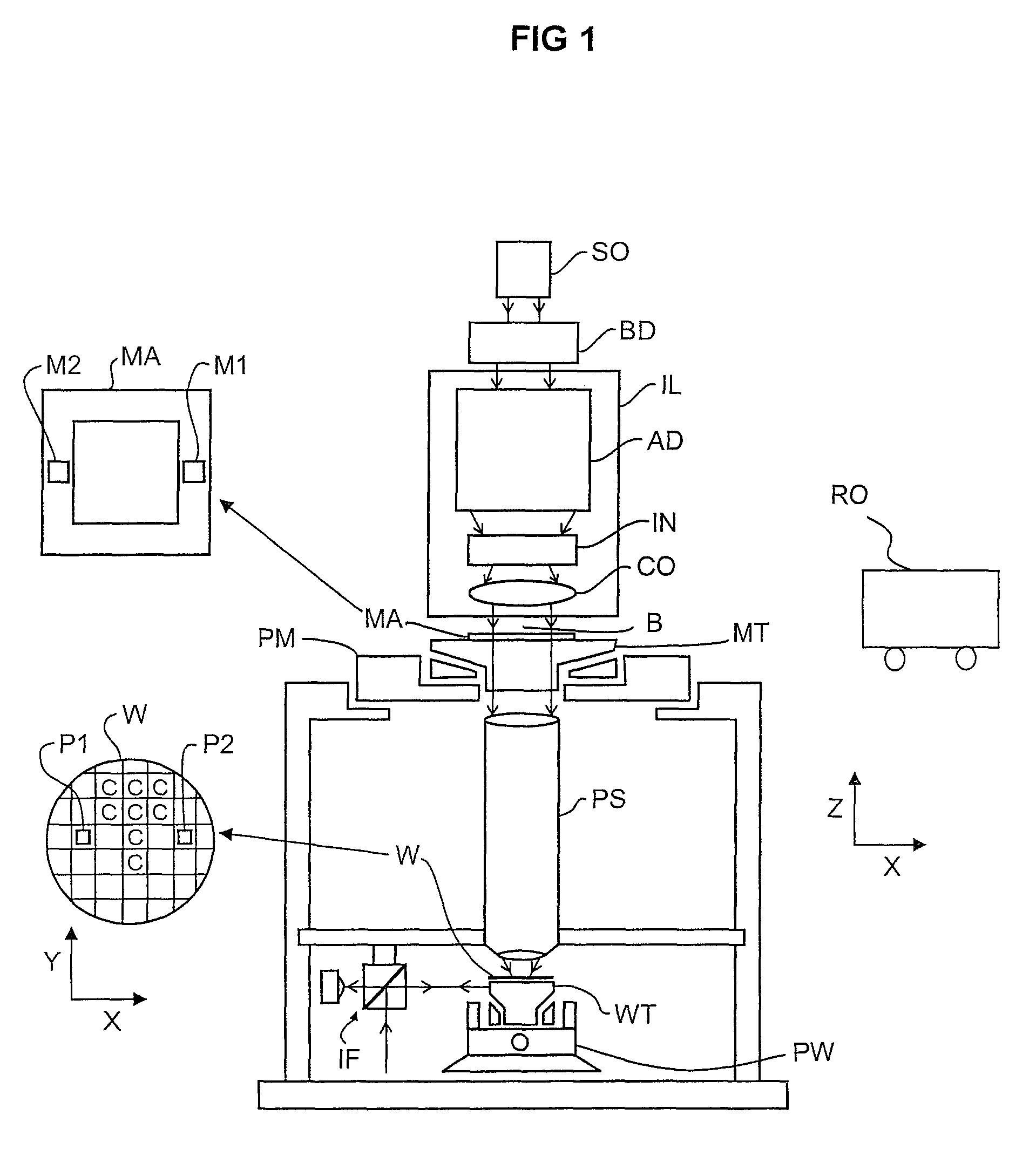 Lithographic apparatus and device manufacturing method with reticle gripper