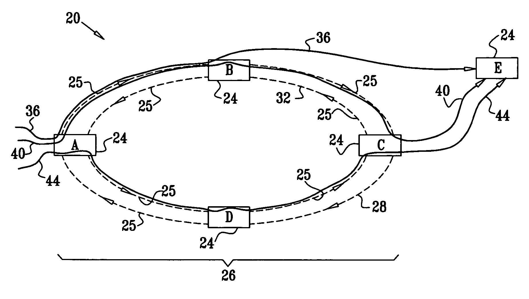 Route selection with bandwidth sharing optimization over rings