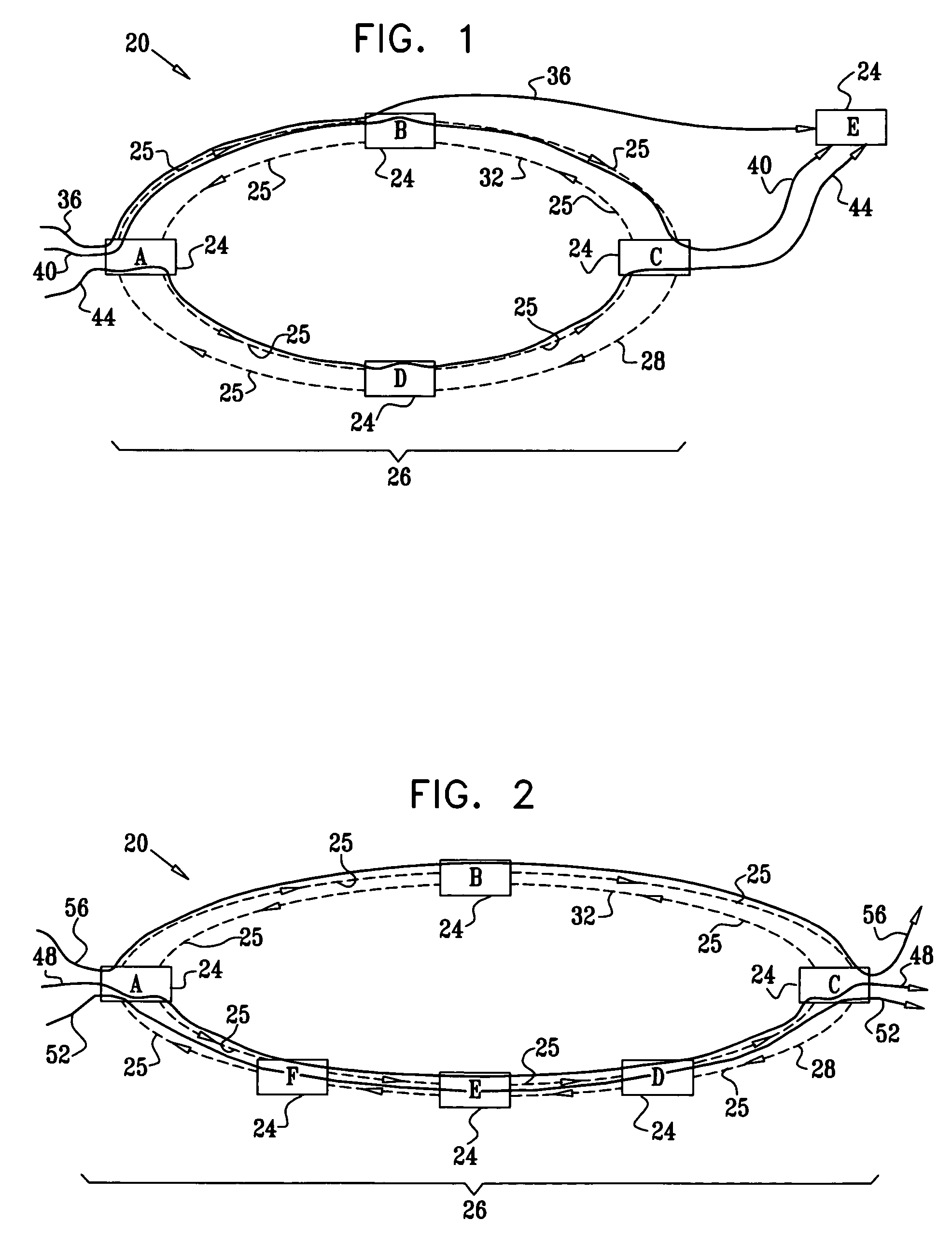 Route selection with bandwidth sharing optimization over rings