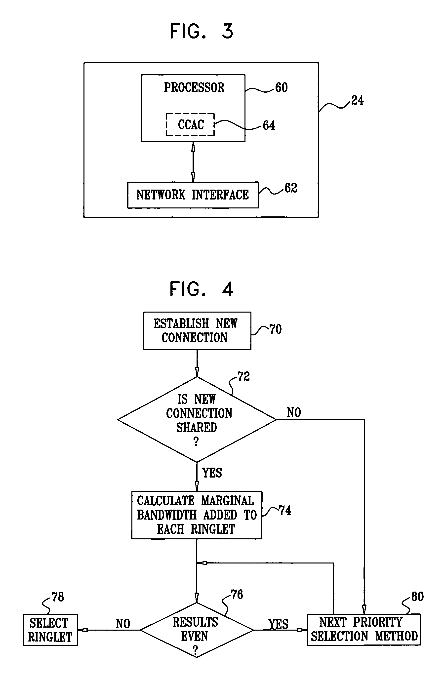 Route selection with bandwidth sharing optimization over rings