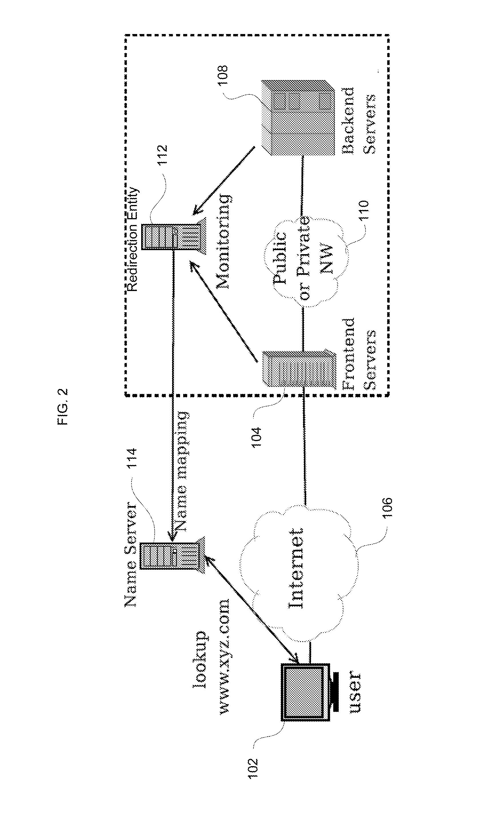 Methods and apparatus for predicting impact of proposed changes and implementations in distributed networks