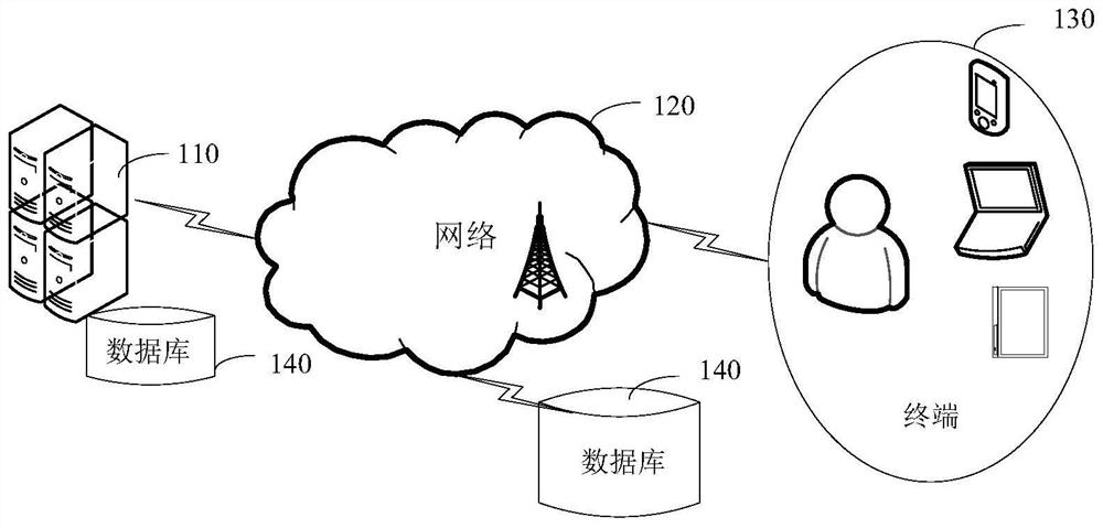 Application program reinforcing method, device and equipment and storage medium