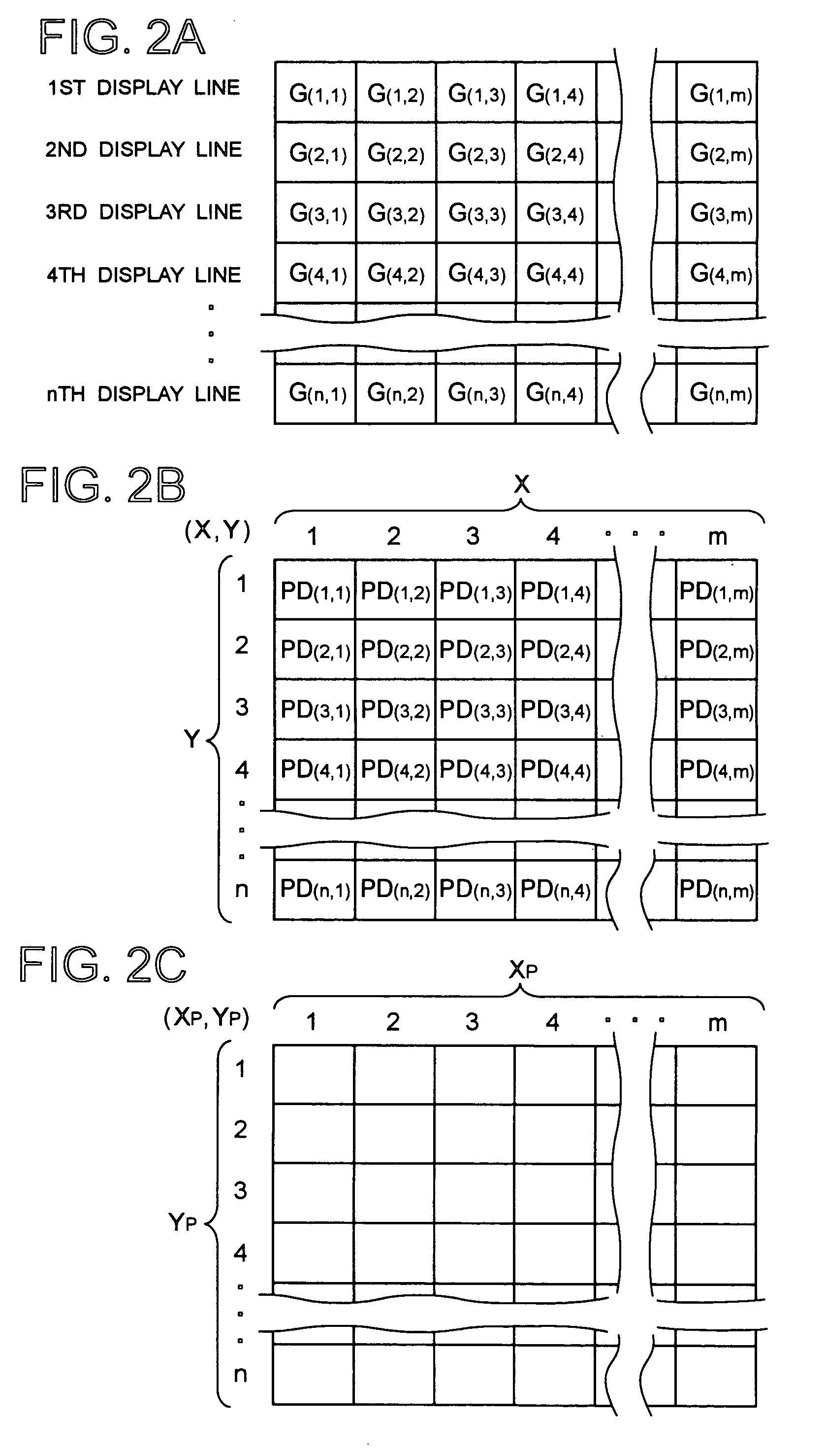 Display screen burn prevention method