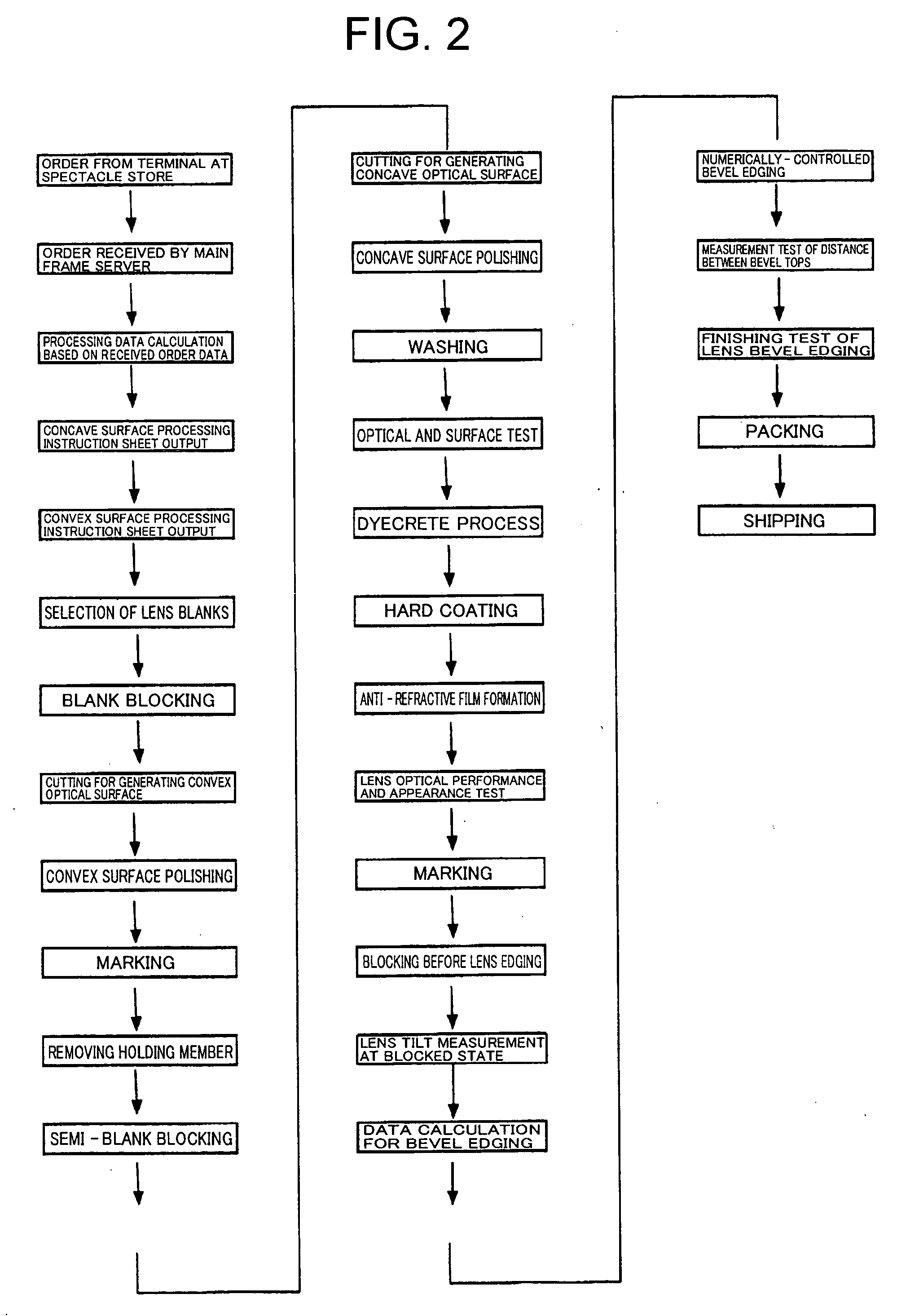 Spectacle lens manufacturing method and spectacle lens manufacturing system