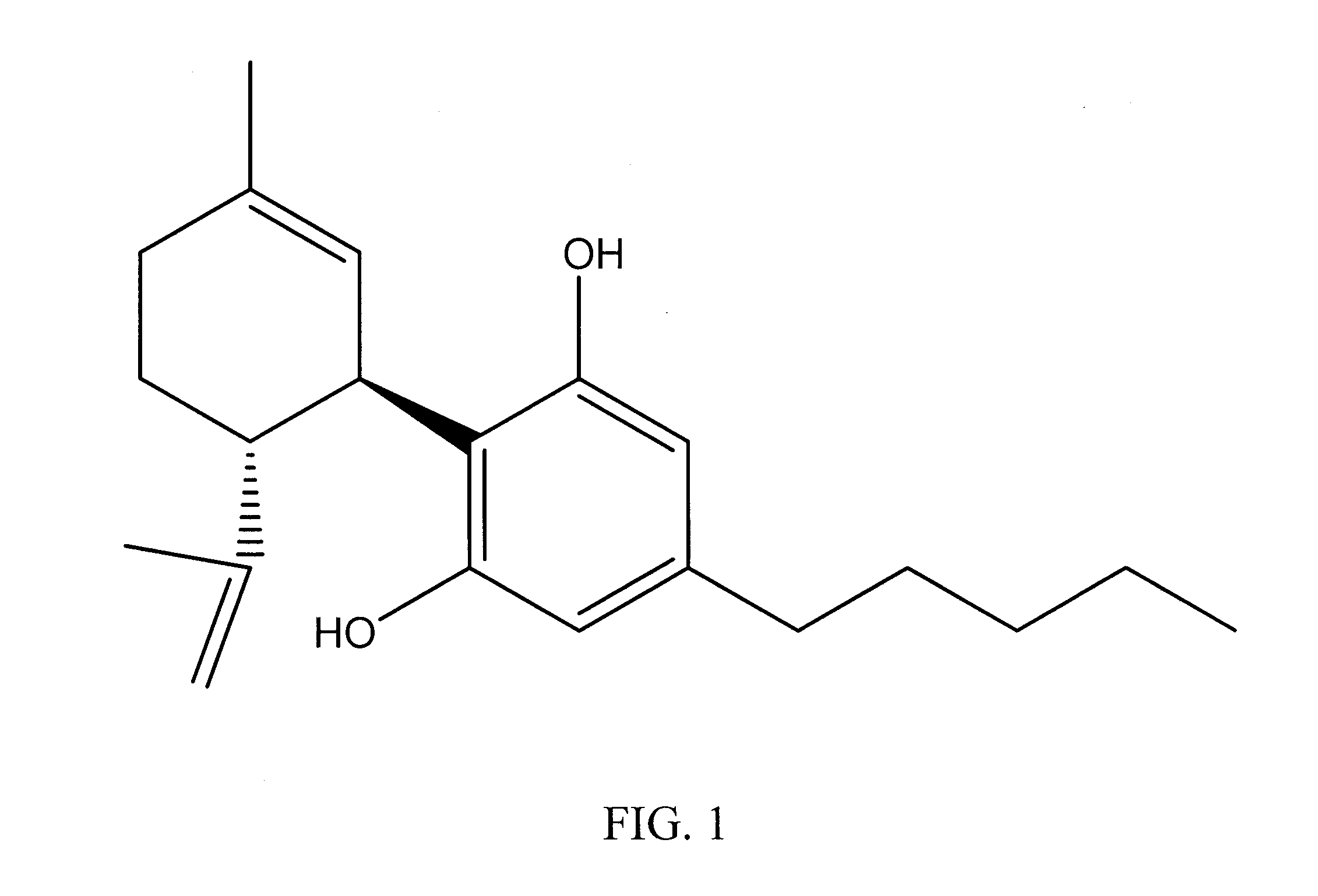 Cannabinoid-Containing Compositions and Methods for Their Use