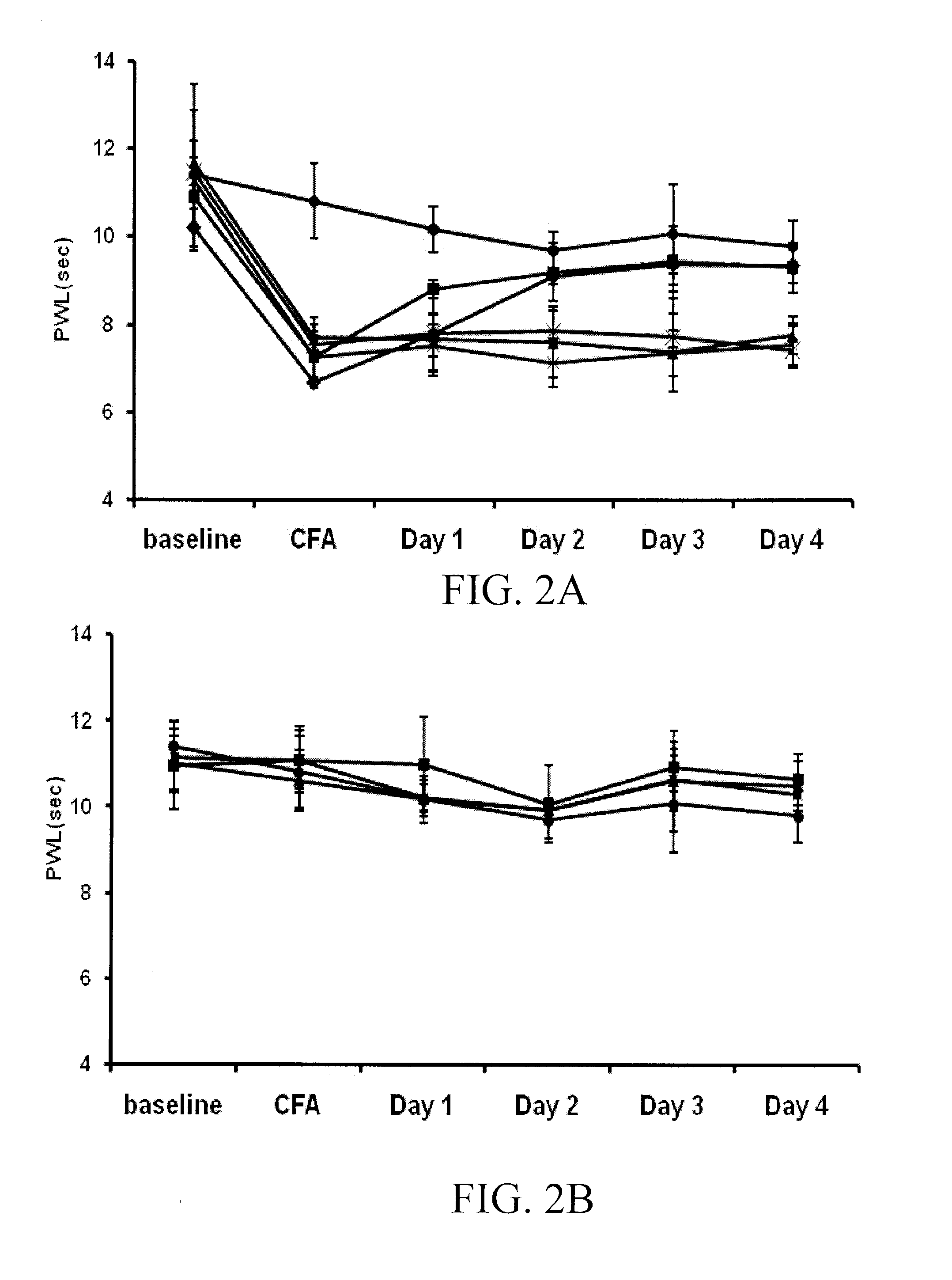 Cannabinoid-Containing Compositions and Methods for Their Use