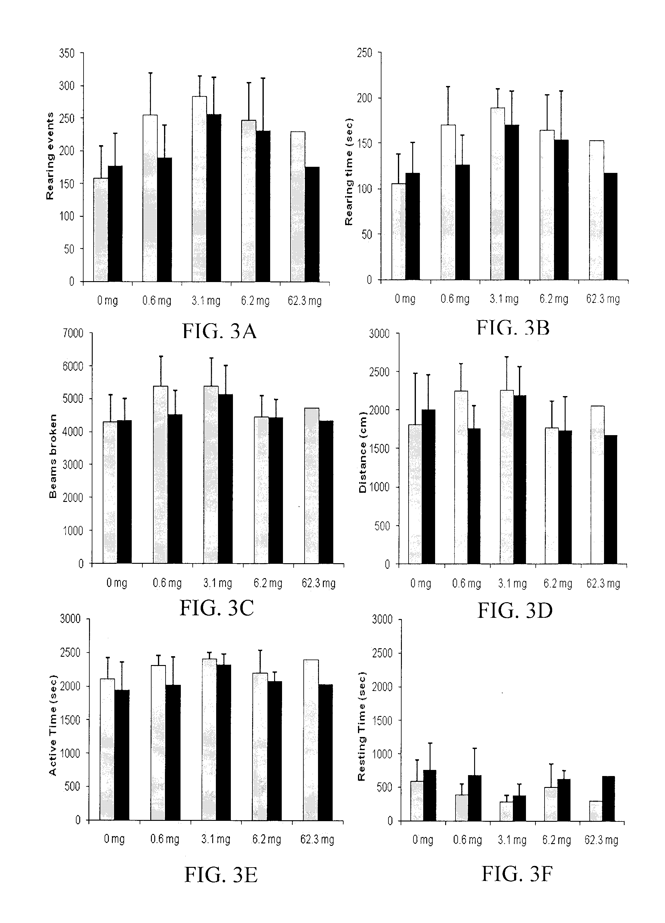 Cannabinoid-Containing Compositions and Methods for Their Use