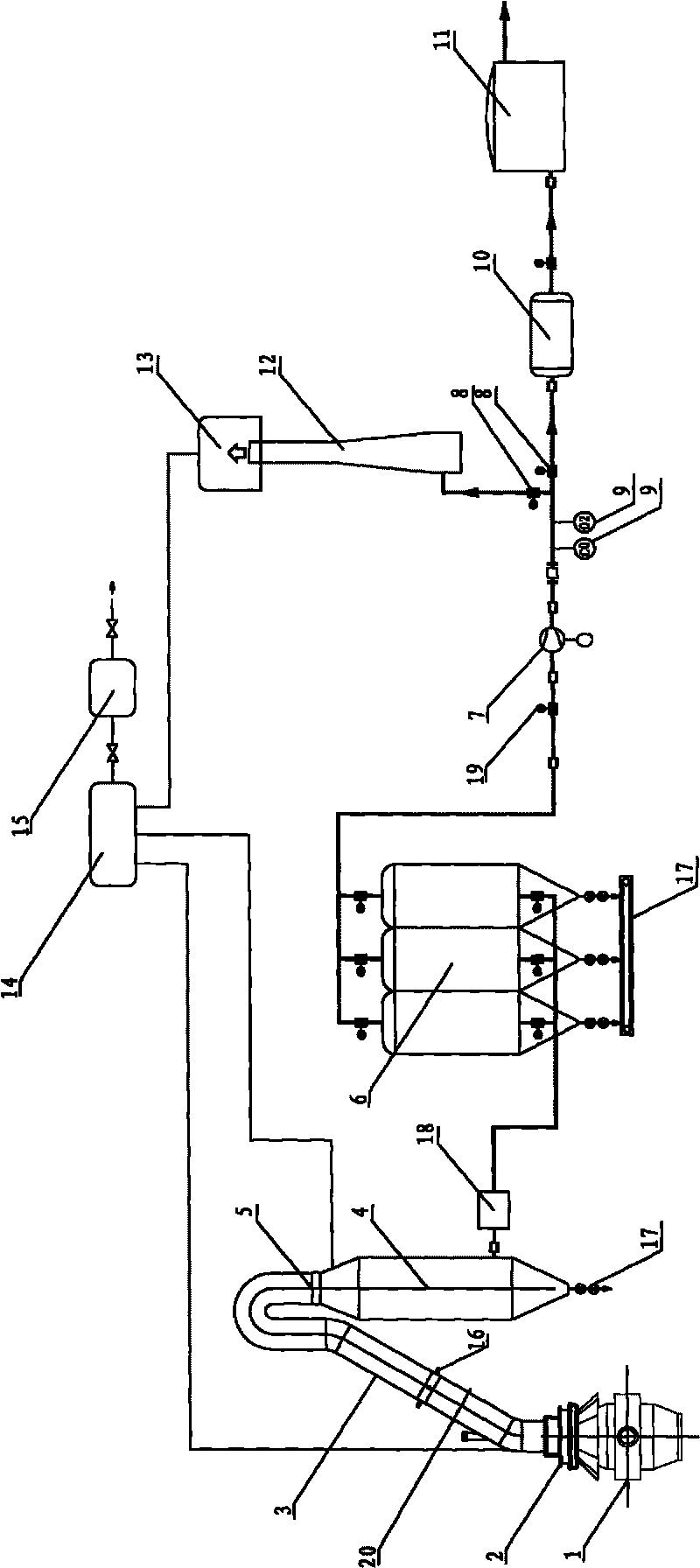 Purifying and recovering process of absolute dry bag-type converter gas negative energy