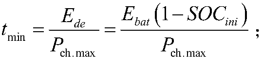 Real-time charging optimization method for electric vehicle cluster based on clustering control