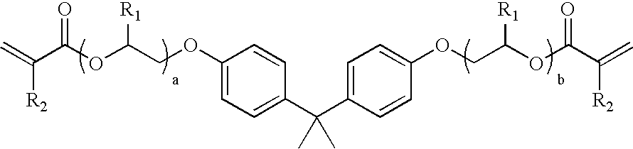 Low shrinking polymerizable dental material