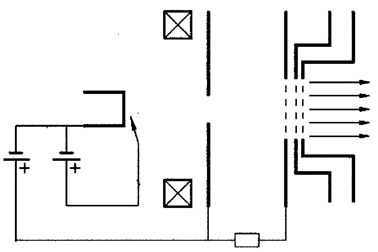 Preparation device of lithium battery current collector