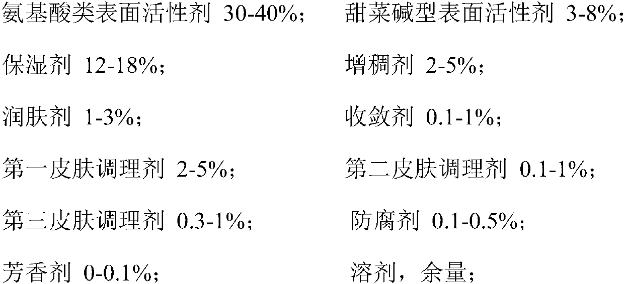 Amino acid cleansing cream and method for preparing same