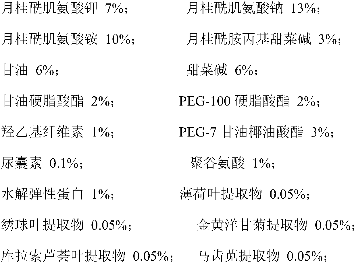 Amino acid cleansing cream and method for preparing same