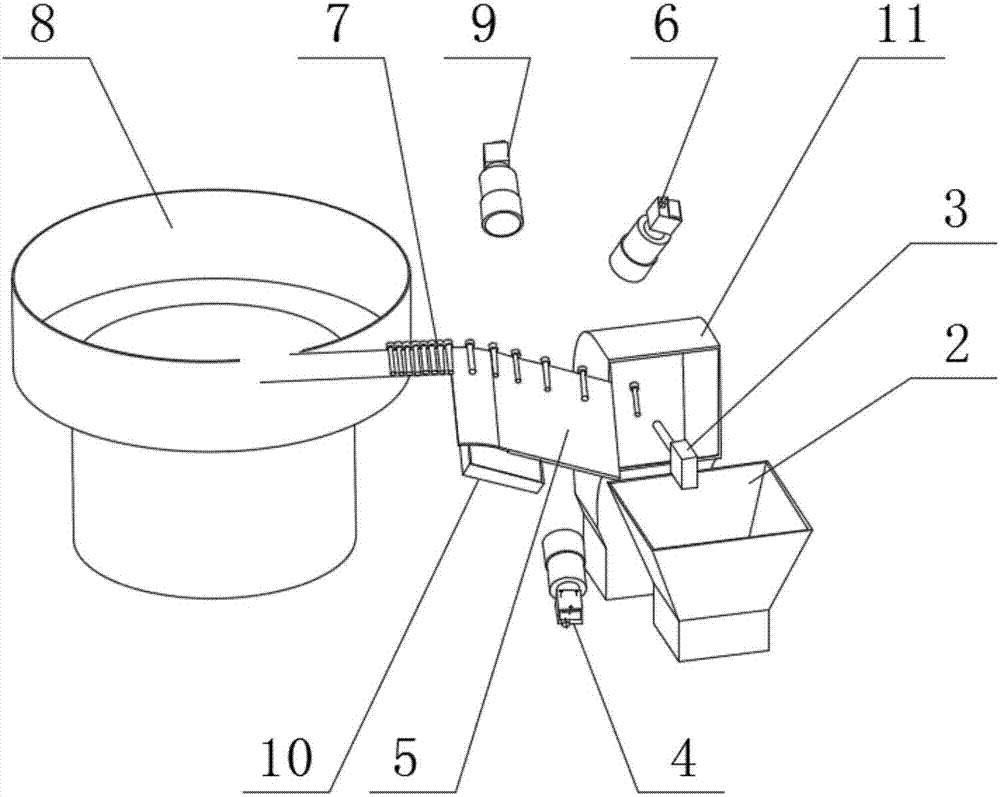 Detecting device use for columnar products