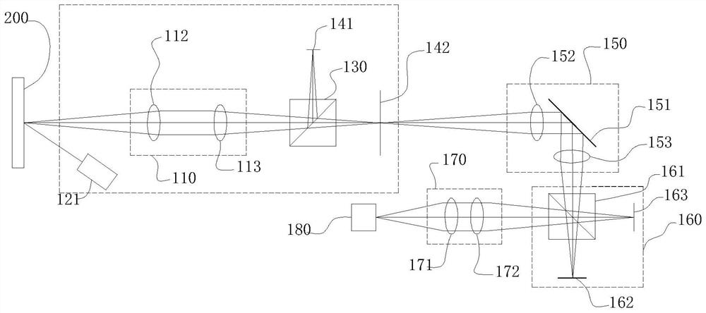 Hyperspectral system based on MEMS and spectrometer