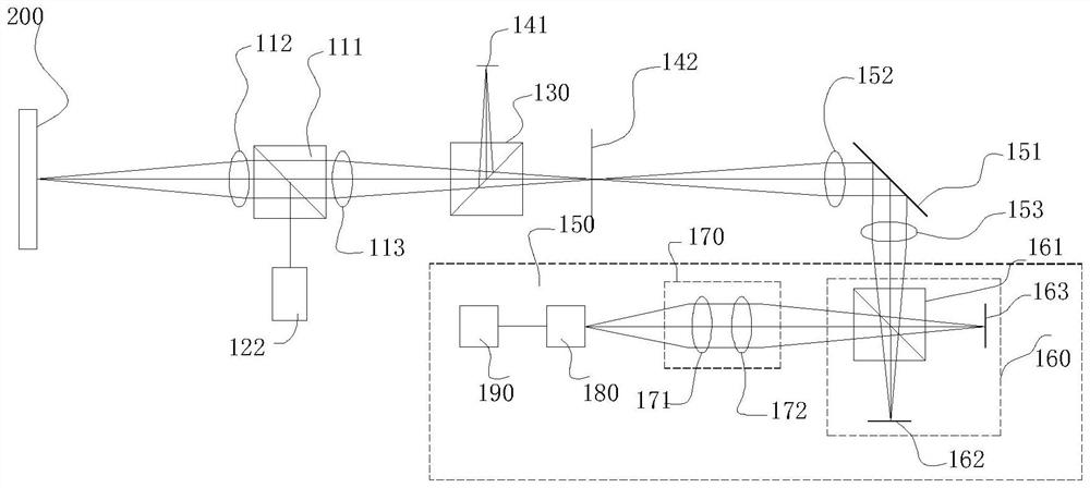 Hyperspectral system based on MEMS and spectrometer