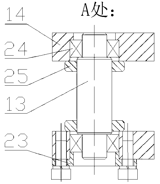 Gait training mechanical leg