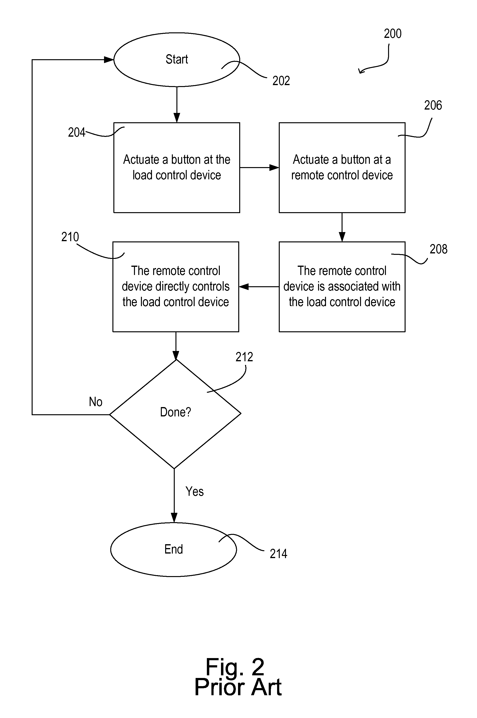 Two-part load control system mountable to a single electrical wallbox