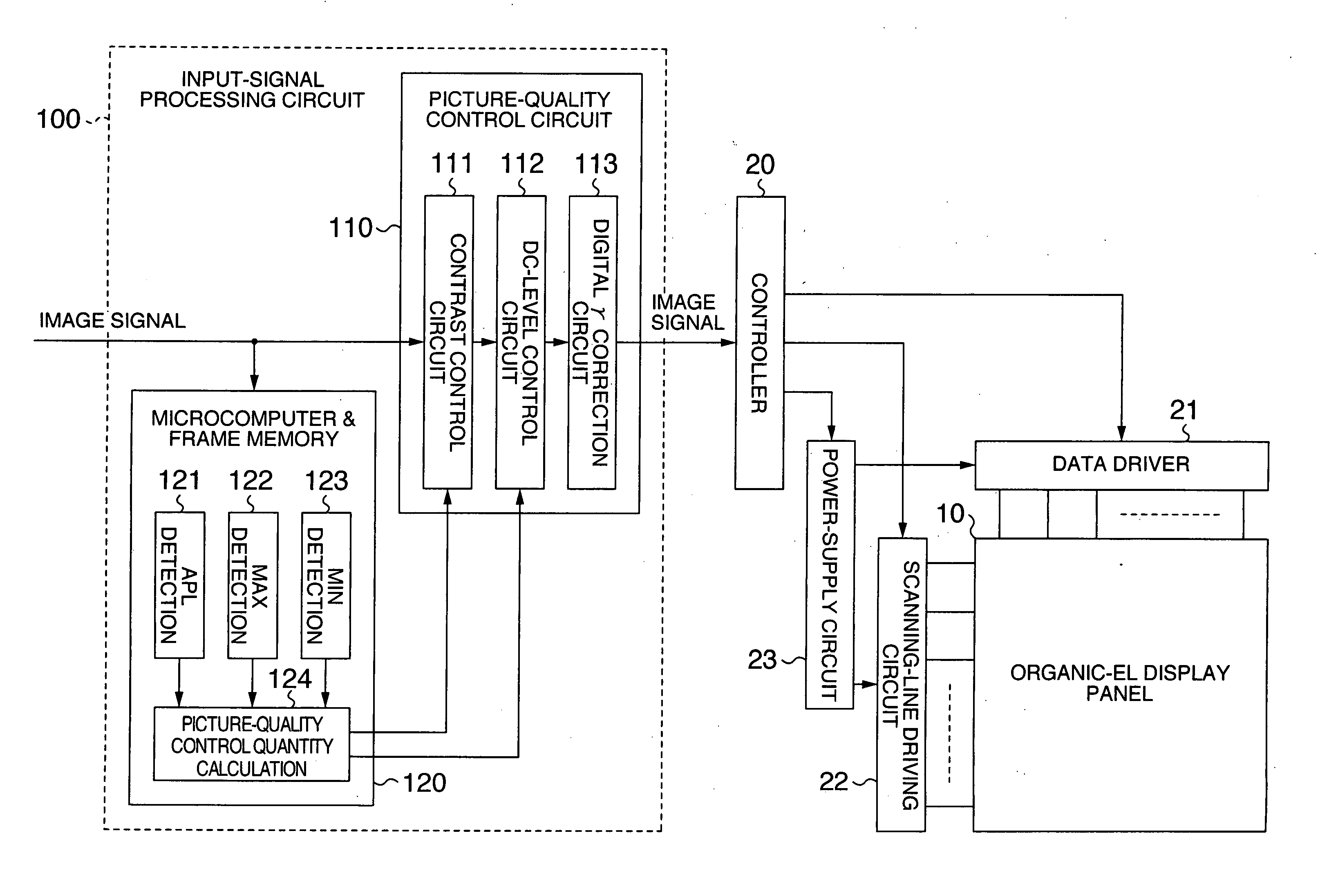 Organic-electroluminescence display and driving method therefor